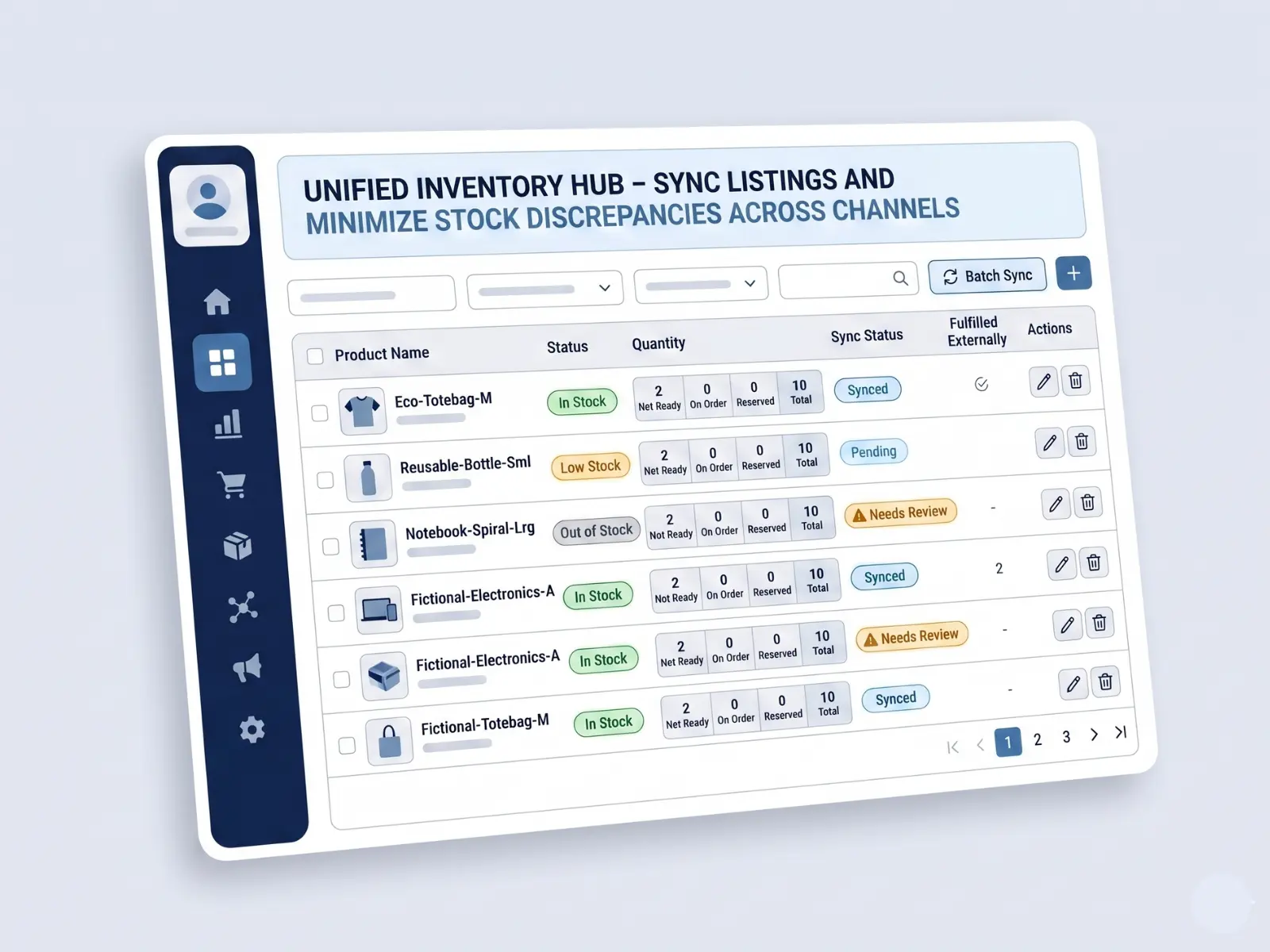 Integrations Connecting Your Integrations