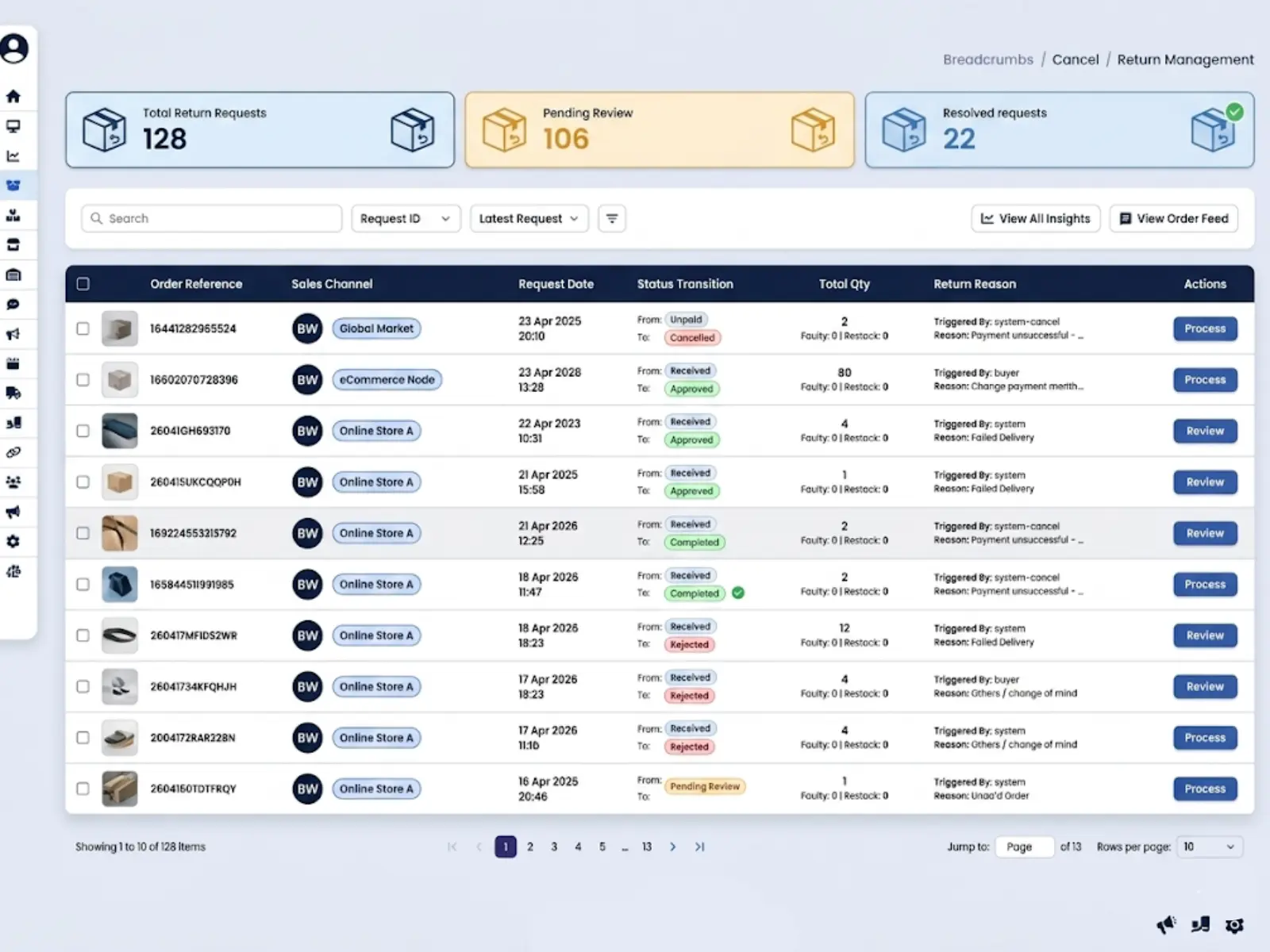 Orders Streamline Every Order Workflow in One Place